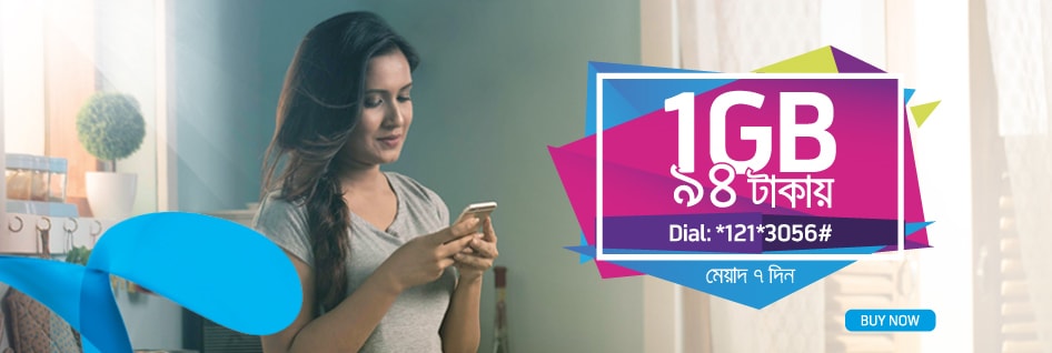 GP 7 Days Internet Package gp 7 days internet package (GP Internet Offer)